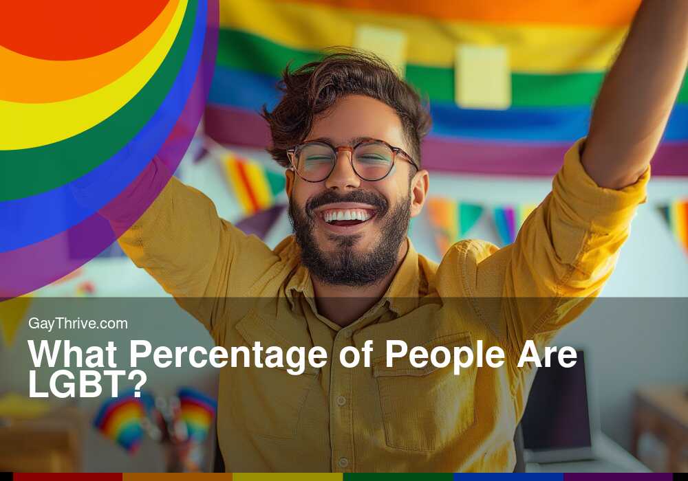 GayThrive banner for : What Percentage of People Are LGBT?